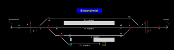 Balatonalmádi állomás helyszínrajza