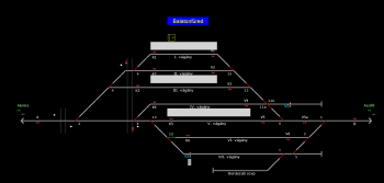 Balatonfüred állomás helyszínrajza