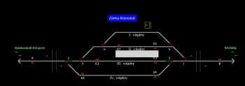 Zánka-Köveskál állomás helyszínrajza