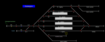 Esztergom állomás helyszínrajza (T2 Helyszínrajzi kép)
