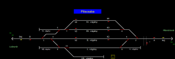 Piliscsaba állomás helyszínrajza
