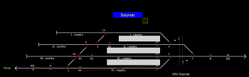 Solymár állomás helyszínrajza