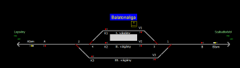 Balatonaliga állomás helyszínrajza